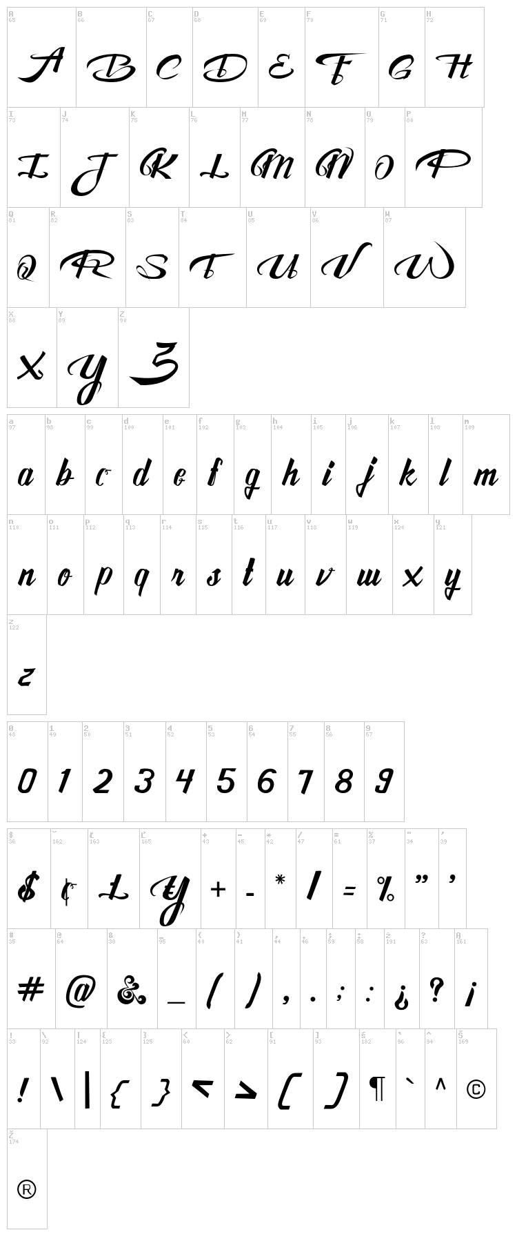 Awesome font map
